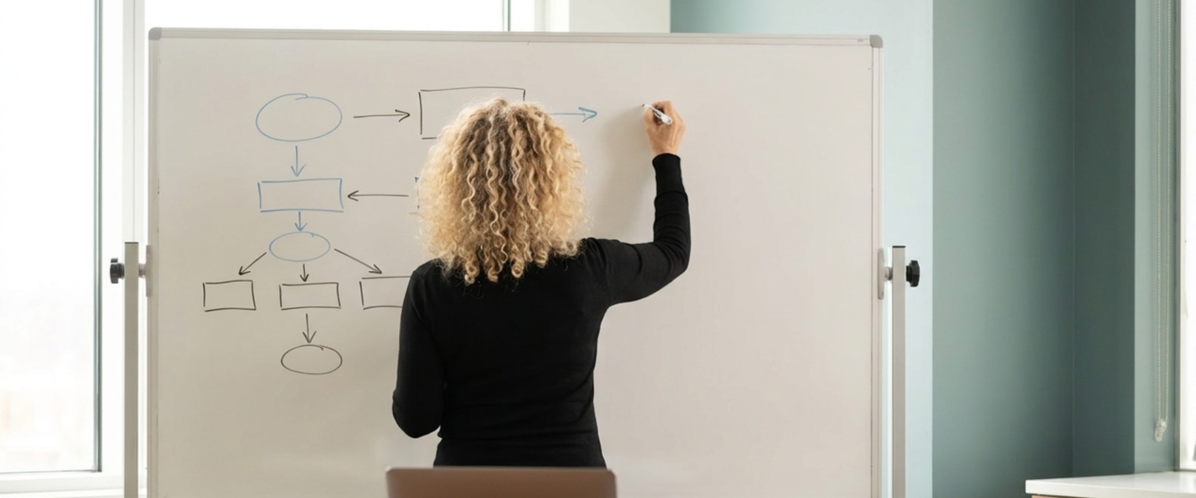 Margalit at a whiteboard mapping a decision flow during a working session